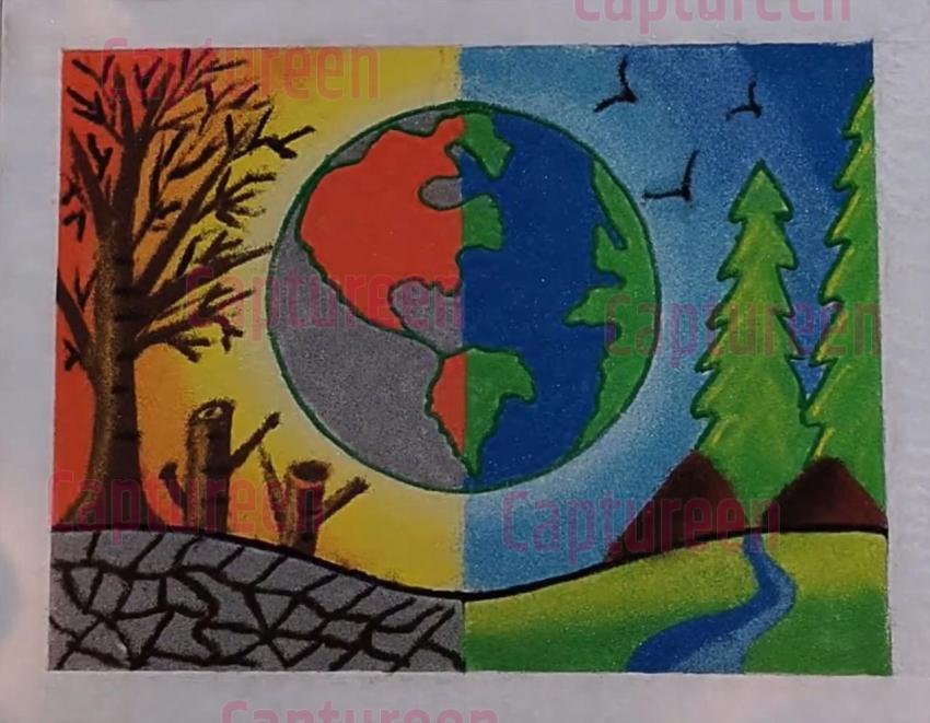 global warming rangoli designs